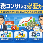 財務コンサル導入の判断基準と必要性を説明する図解