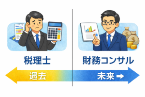 税理士と財務コンサルの対比の図