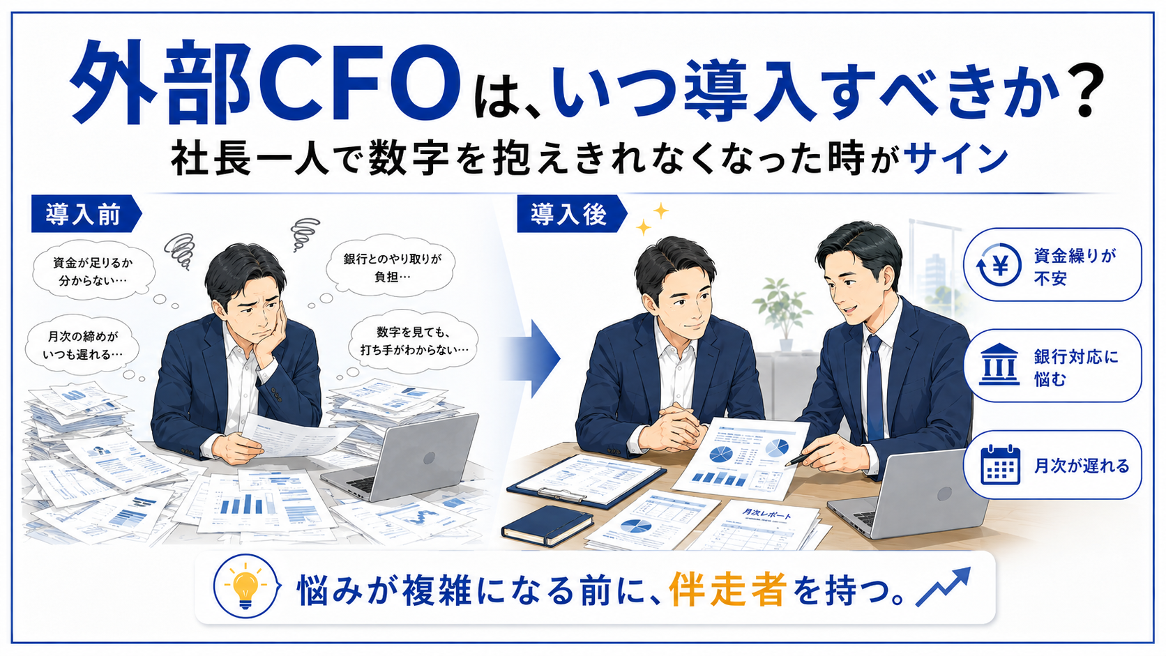 外部CFOをいつ導入すべきかの図解。社長一人で数字を抱えきれなくなった時が導入のサイン